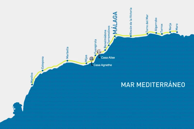 Map of the Senda Litoral coastal path